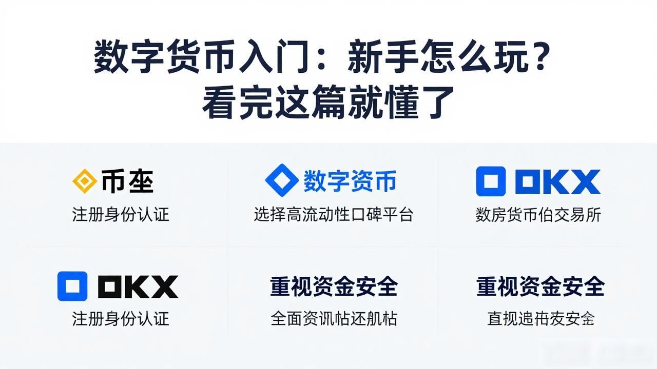 数字货币入门：新手怎么玩？看完这篇就懂了