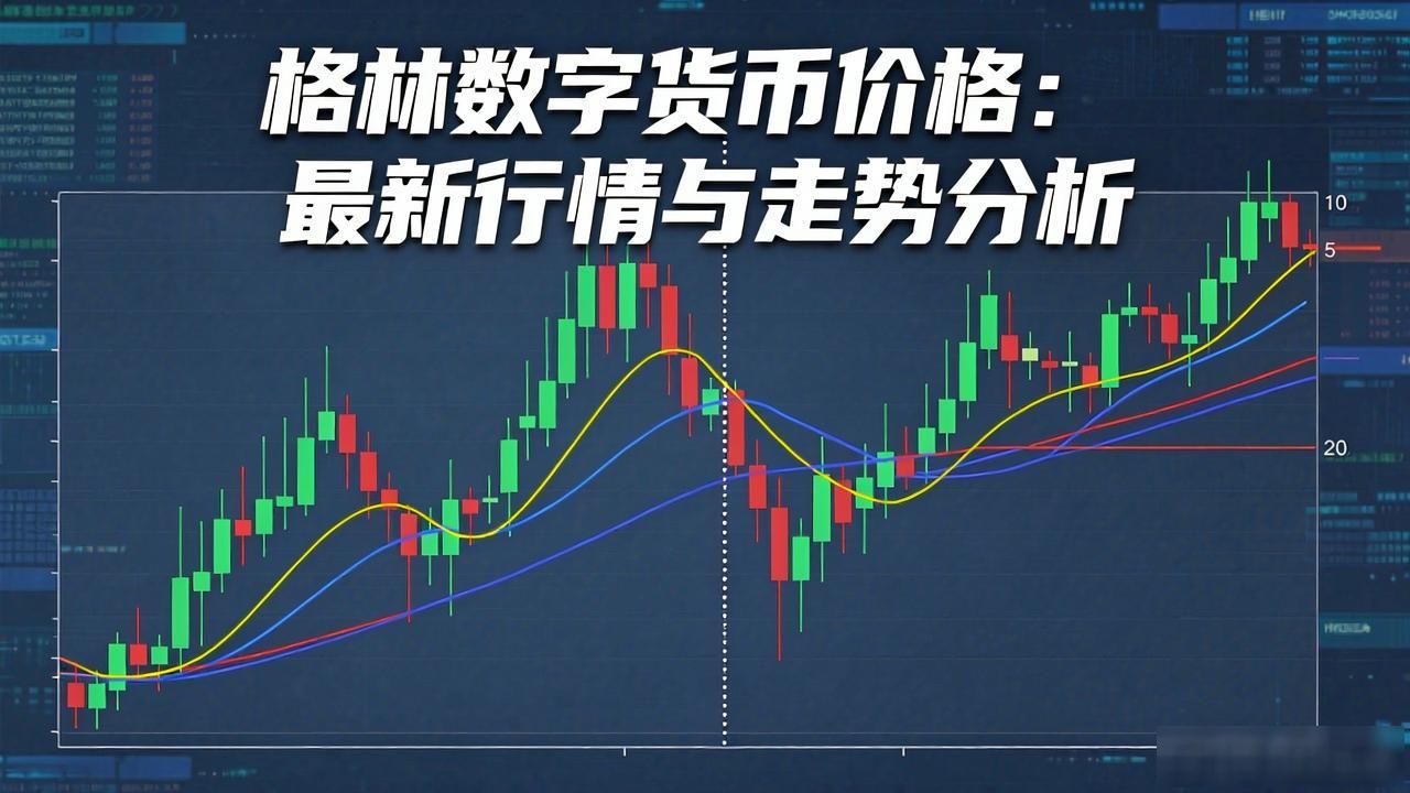格林数字货币价格：最新行情与走势分析